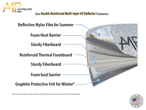 Windshield Foldable Sunshade for 2025 Toyota 4Runner SUV