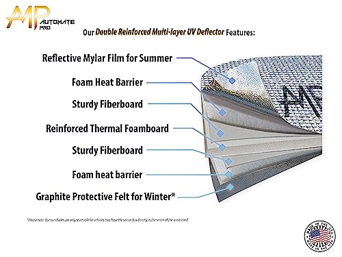 Windshield Foldable Sunshade for 2025 2026 Cadillac OPTIQ Electric SUV (Not for V-Series)