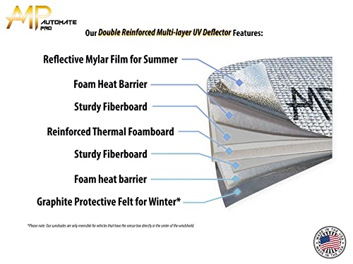 Windshield Foldable Sunshade for 2023-2024 Lexus RX SUV, Hybrid