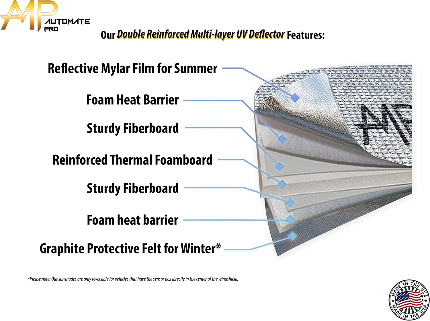 Automate Pro Custom Fit Windshield Foldable Sunshade for 2008 2009 2010 2011 2012 Chevrolet Malibu Sedan